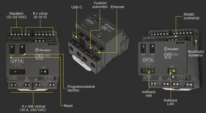 Arduino Opta Lite - micro PLC uživatelské rozhraní, funkce