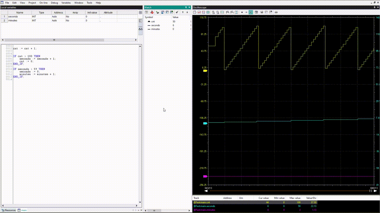 Arduino PLC IDE osciloskop