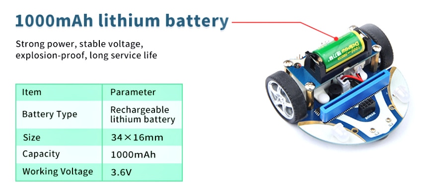 Battery Pack pro auto Cutebot V3.0 akumulátor
