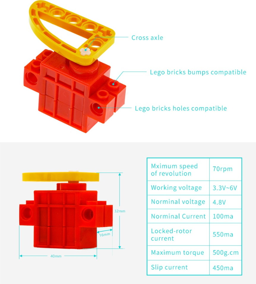 Geekservo motor kompatibilní s LEGO parametry a rozměry