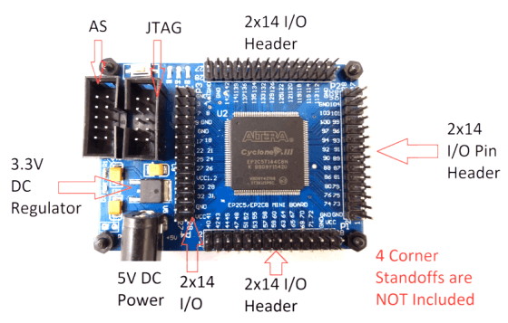 FPGA Kit s Cyclone II EP2C5 + USB Blaster výbava