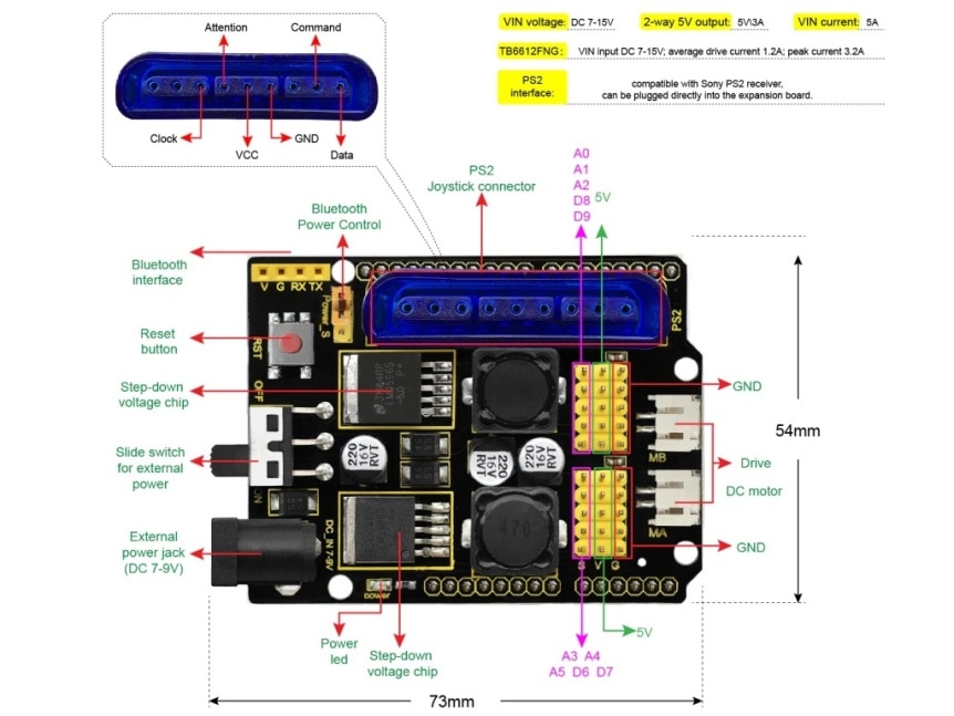 Rozšiřující Arduino deska pro motory a serva (driver TB6612)