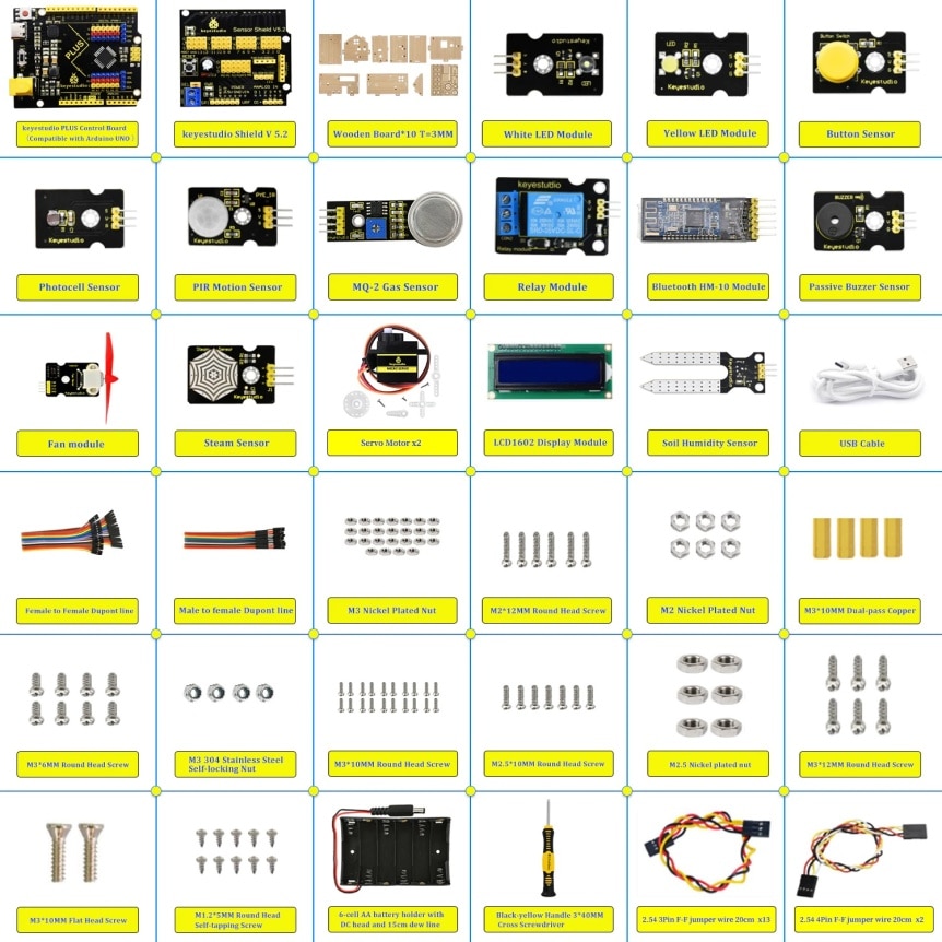 Chytrý domeček pro Arduino - STEAM DIY výukový kit - součásti 2