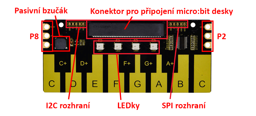 Keyestudio Piano TTP229 modul pro micro:bit - uživatelské rozhraní