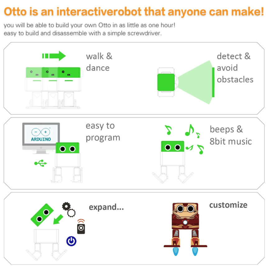 Starter Kit pro robota Otto DIY - co umí