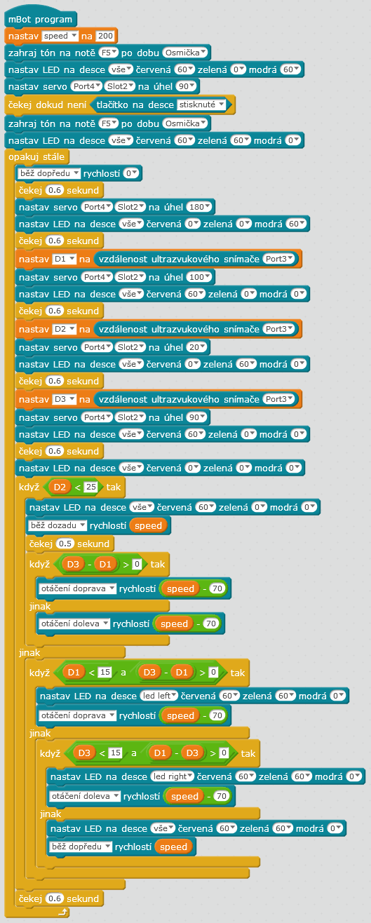 Kreativní Add-on Pack pro mBot & mBot Ranger - II - Špionážní kočka program