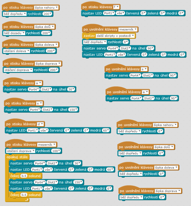 Kreativní Add-on Pack pro mBot & mBot Ranger - II - Svítící kočka program