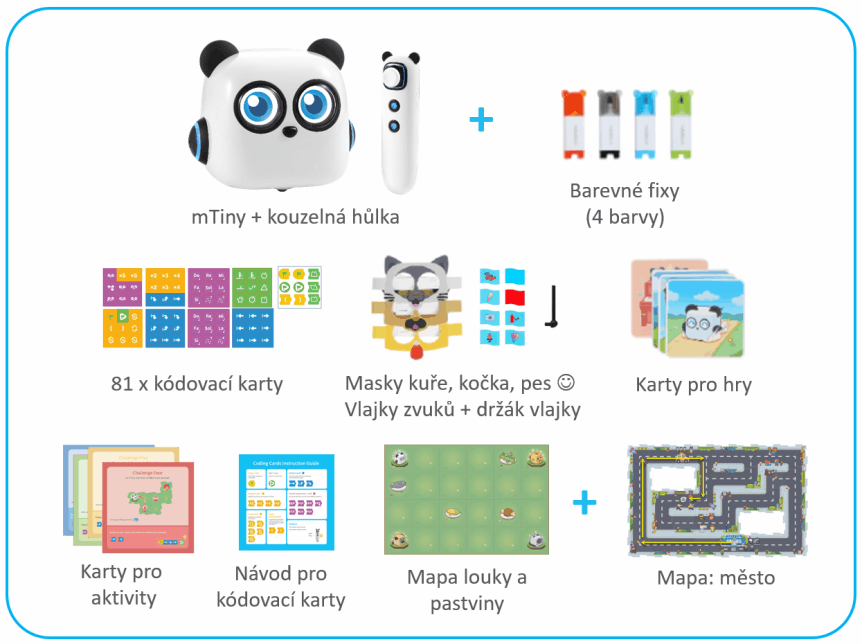 mTiny Discover Kit - výukový robůtek pro děti - součásti