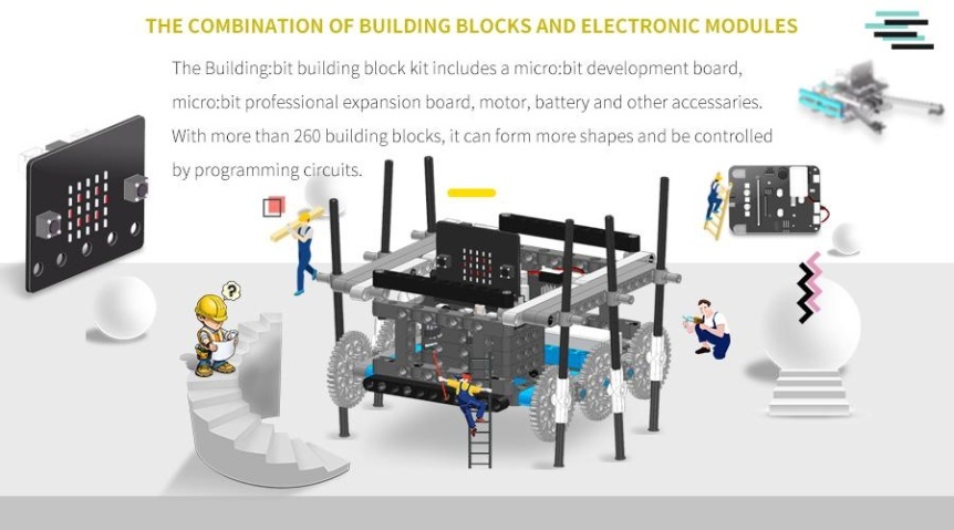 Building:bit Block kit stavebnice hi-tech robotů 9v1 pro LEGO® elektronika microbit