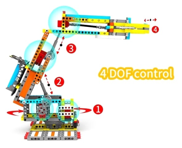 Programovatelná robotická ruka Arm:bit pro LEGO® - 4 stupně volnosti
