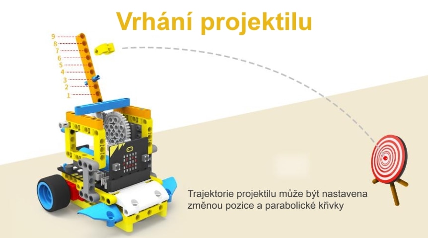 Programovatelné vozítko Running:bit kompatibilní s LEGO® vrhání projektilu